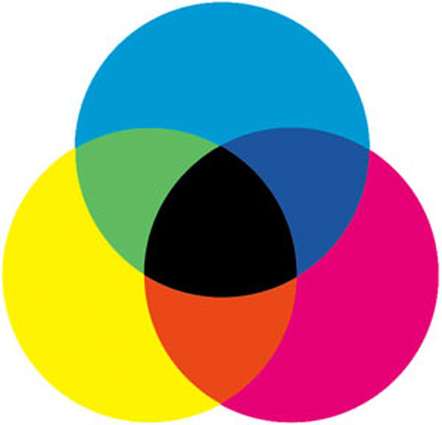 cmyk print colours