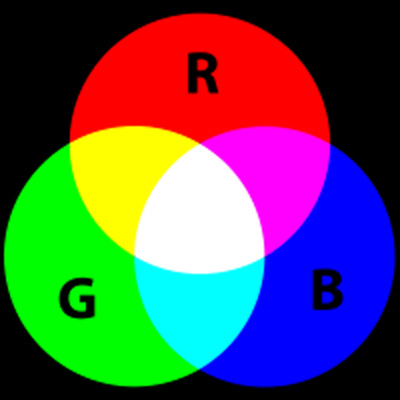 RGB colours