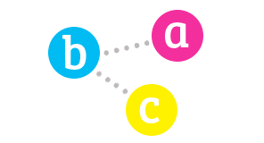 a, b and c in coloured circles connected by dots